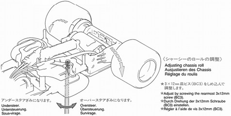 Tamiya F102 Chassis suspension
